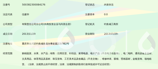 重慶商社新世紀(jì)百貨連鎖經(jīng)營合川濱江路店 日用百貨物美價(jià)廉的生活驛站
